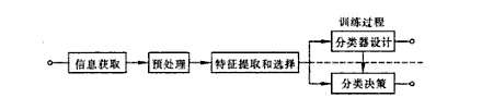 ͵羺(vkgame)Ӿ¹